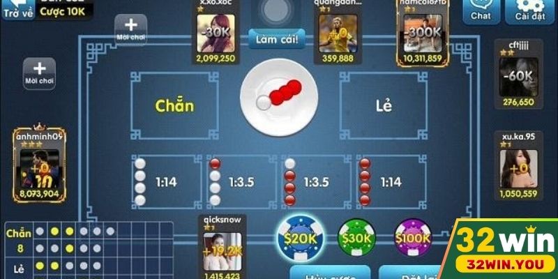 Kỹ thuật dự đoán xóc đĩa thông qua bảng thống kê